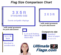 Flag Sizes Printable Flags