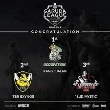 Selamat Kepada Para Tim Esports Di Indonesia Yang Telah Berhasil Mendapatkan Juara Di Turnamen Pubg Mobile Garuda League Pgl Seas Ifttt Esports Movie Posters