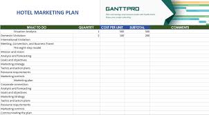 Hotel Marketing Plan Free Download Excel Template