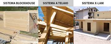 La casa viene definita in legno quando ha la struttura portante realizzata in questo materiale, che è al contempo naturale, resistente ed elastico. I Materiali Di Costruzione Di Una Casa Di Legno