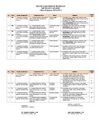 Heben sie ihre personalarbeit aufs nächste level. Kisi Kisi Soal Praktek Ipa Biologi Untuk Smp Jawabanku Id