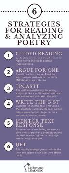 31 Engaging Poems For High School English Class English Teacher Blog High School English Class Poetry Analysis English Teacher High School