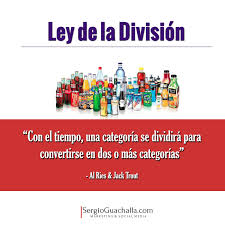 Pin On Las 22 Leyes Inmutables Del Marketing