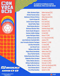 A continuación, las alineaciones confirmadas. Resumen Peru Vs Colombia 0 3 En La Fecha 7 Por Eliminatorias A Catar 2022 03 06 2021 Vavel Colombia