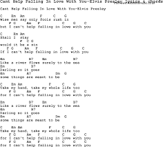 Excellent photo kitchen furniture grey tips. 90 Best Ukelele Lessons Songs Ideas Ukelele Ukulele Songs Ukulele Music