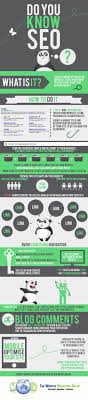 Seo Explained For Beginners Basic Seo Explanation I Am So Tired Of Penguin And Panda Updates Aren T You No Seo Forever A Bestselling Book On A Infographie
