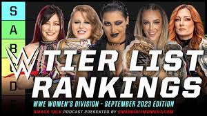 WWE & NXT Roster Tier List - Women's Wrestlers September 2023 Rankings  (Smack Talk 616 Main Event) - YouTube