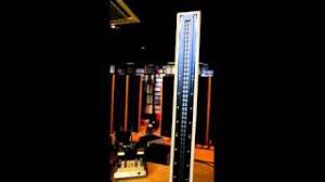 I have a set of ribbon transducer speakers that i bought from the factory in carson city in person when i lived there. Bohlender Graebener Rd75 Ribbon Planar Transducer Youtube