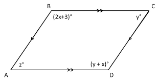 In a rhombus, diagonals bisect each other at right angles. How To Find An Angle In A Parallelogram Act Math