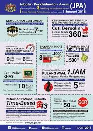 Borang an cuti rehat khas mp3 & mp4. Facebook