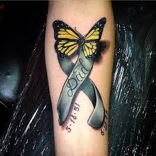 Pin On T