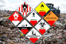 Maybe you would like to learn more about one of these? 9 Sifat Limbah B3 Dan Perbedaannya Yang Penting Diketahui Pt Mitra Kualitas Utama