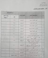 .الفني، بحضور الوزير الدكتور طارق شوقي، لإعلان نتائج الثانوية العامة 2021، أن الحد الأدنى لتنسيق المرحلة الأولى للثانوية وأوضح عبدالغفّار، أن الوزارة كثفت من استعداداتها لبدء التنسيق للعام الدراسي الجديد 2022/2021، معلنا أن تنسيق المرحلة الأولى للثانوية العامة. Ù…Ø­Ø§ÙØ¸Ø© Ø§Ù„Ø¬ÙŠØ²Ø© Ù…Ø­Ø§ÙØ¸ Ø§Ù„Ø¬ÙŠØ²Ø© ÙŠØ¹ØªÙ…Ø¯ ØªÙ†Ø³ÙŠÙ‚ Ø§Ù„Ù‚Ø¨ÙˆÙ„ Ù„Ù„Ø«Ø§Ù†ÙˆÙ‰ Facebook