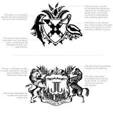 Black And White Coat Of Arms Of South Africa Coat Of Arms And Crests Monogram Wedding Logos Crests