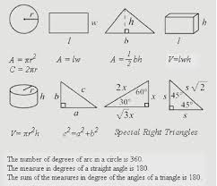 Pin By Jeffery Meisner On Math Formulas Sat Math Math Tricks Math Methods