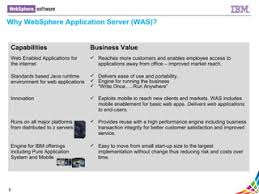 Websphere Application Server Administration Using Jython: 9780137009527:  Computer Science Books @ Amazon.Com
