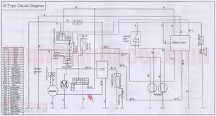 Shematics electrical wiring diagram for caterpillar loader and tractors. Pocket Bike Wiring Diagram