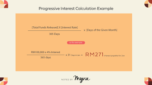 Check spelling or type a new query. Progressive Interest And Billing Explained