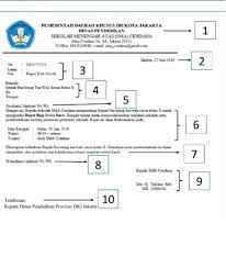 Surat undangan adalah surat yang dibuat dengan tujuan mengajak seseorang atau pihak lain untuk menghadiri sebuah acara tertentu. Isilah Nomor Nomor Yang Ada Pada Soal Contoh Surat Undangan Dengan Memlih Jawaban Yang Ada Pada Brainly Co Id
