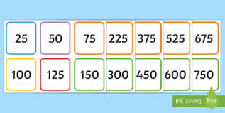 Display Number And Place Value Ks2 Number And Place Value