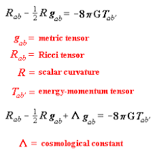 Einstein Field Equation Terms Named General Relativity Astrophysics Maths Algebra