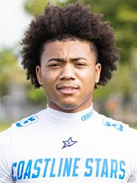 2026 Top Defensive Back Recruits