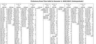 Summer 2021 non combined scheduling guidelines. Src Iium Gombak On Twitter Notice On The Issuance Of Preliminary Examinations Time Table For Semester 1 2018 2019 Dear Undergraduate Students You May View The Preliminary Examination Timetable For Semester 1 2018 2019