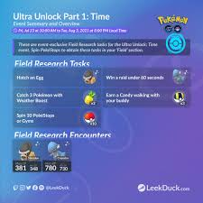 Sword and shield part 2. Leek Duck On Twitter Ultra Unlock Part 1 Time Event Overview And Field Research Full Details Https T Co Dzn5rnrlfr