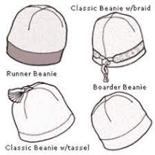 Polar Beanies Pattern Sold Per Each Sewing Hats Sewing Fleece Hat Patterns To Sew