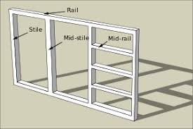 Face frame base kitchen cabinet carcass building kitchen. Face Frame Wikipedia