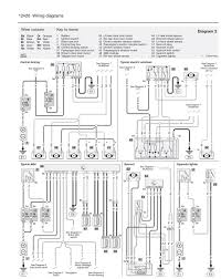 I like this renault car. Diagram Renault Megane Instruction Wiring Diagram Full Version Hd Quality Wiring Diagram Diagramhayesi Schuetzenwirt It