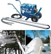 Wacky Gadgets Page 37 Coolest Gadgets Holidays And Events Cool Gadgets Winter Wonder