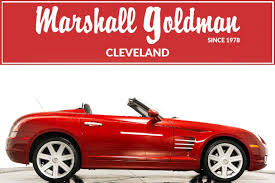 Image result for Brilliant Red 2008 SR4