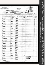Georgette Family History: Last Name Origin & Meaning