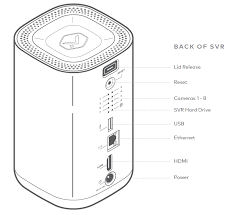 So if you need an outside camera this checks all the boxes. Stream Video Recorder Svr Vanik Media Solutions