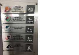 32m pejabat penerangan daerah muar. Lhdn Muar Cios