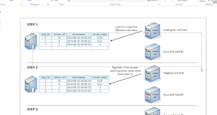 Resizing A Grid Shape In Microsoft Visio 2013 Super User