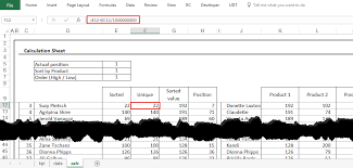 How Create Kpi Dashboard In Excel Dashboard Tutorial