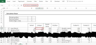 how create kpi dashboard in excel dashboard tutorial