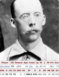 Will White had an impressive season in 1879. 👀🔥