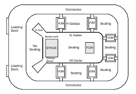 Types Of Theatre Spaces Theater Types Floor Plans Recording Studio Design