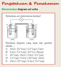 Soal un kimia tahun 2015. Model Soal Un Kimia Tahun 2016 Urip Dot Info