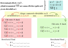 Un număr este divizibil cu 2 dacă și numai dacă are ultima cifră pară. Numere De Forma 1ab R E I Resurse EducaÈ›ie IncluzivÄƒ