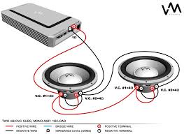How to wire a dual voice coil subwoofer in parallel. Diagram Single 12 4 Ohm Dvc To A Monoblock Amp Diagram Full Version Hd Quality Amp Diagram Jdiagram Fimaanapoli It
