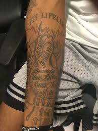 In fact, seeing rare appearances from usher and partynextdoor on the album solidifies her talents as a true musician and recording artist. Nba Tattoos