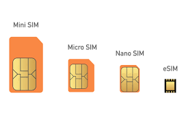 If you purchased or received your sim card directly from vodafone, it may already be activated Esim In Malaysia List Of Mobile Telcos Supported Esim Smartphones