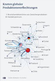 Detta är relativt lågt än så länge vilket är trevligt. Angka Penularan Melonjak Cina Siaga Hadapi Wabah Corona Jilid Dua Dunia Informasi Terkini Dari Berbagai Penjuru Dunia Dw 15 06 2020