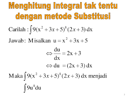 Integral tentu dengan metode substitusiподробнее. Motivasi Apa Anda Juga Ingin Seperti Orang Ini Berusaha Mendapatkan Ppt Download