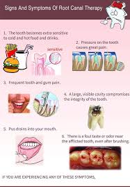 Pin By Abobakerorfany On Oral Health In 2020 Root Canal Dental Care Clinic Dental Care