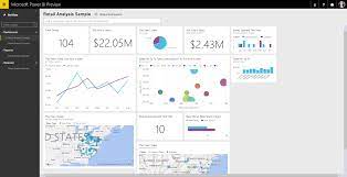 Power Bi Microsoft Power Data Visualization Design Data Visualization